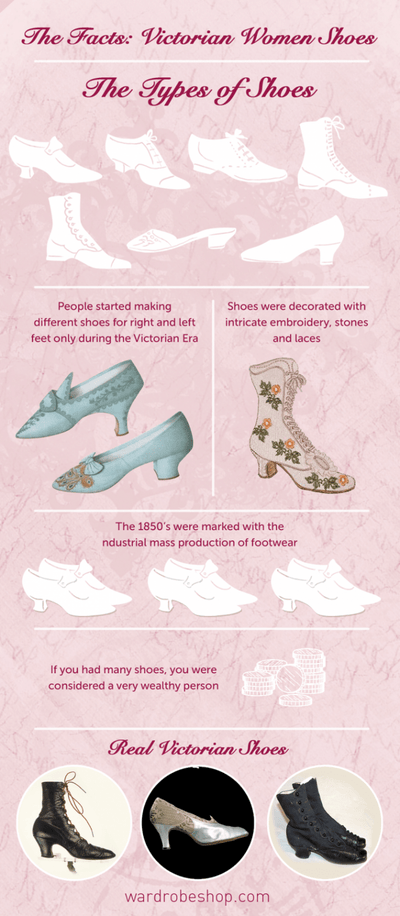 The Facts: Victorian Women Shoes