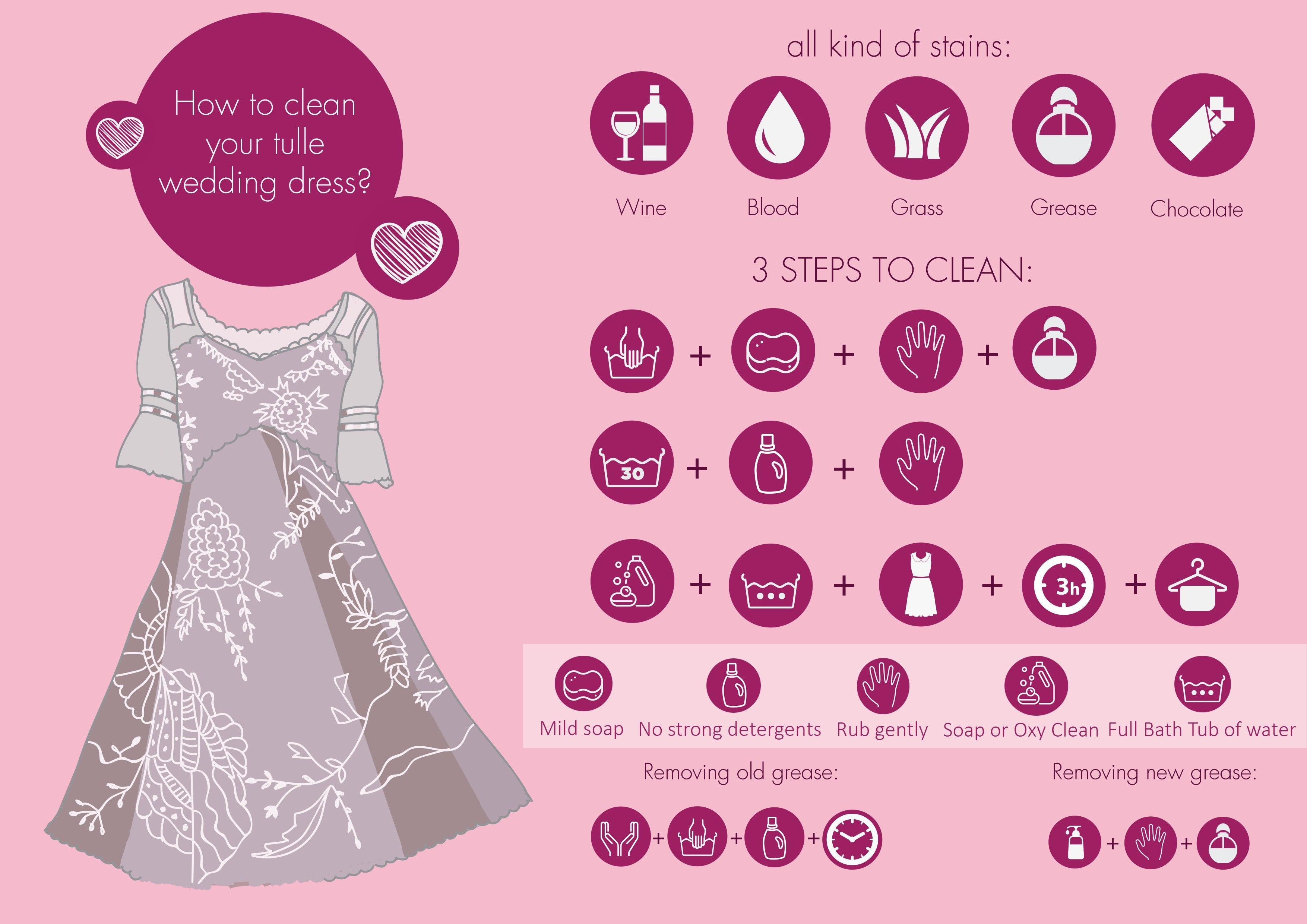 How to remove a tulle wedding dress stain WardrobeShop How to remove a tulle wedding dress stain WardrobeShop