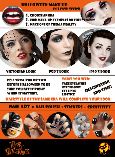 1920s, 1950s and Victorian Halloween Makeup in 3 easy steps