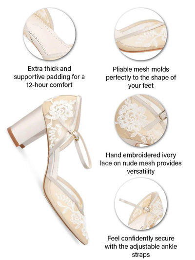 Chelsea Lace Wedding Block Heels in Nude by Bella Belle Shoes